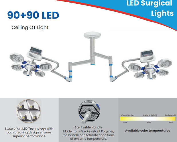 Double Dome 90+90 LED Surgical OT Light | Ceiling Mounted Operating Light : STRIVE NOVA - Image 2