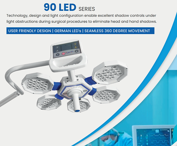 Double Dome 90+90 LED Surgical OT Light | Ceiling Mounted Operating Light : STRIVE NOVA - Image 3