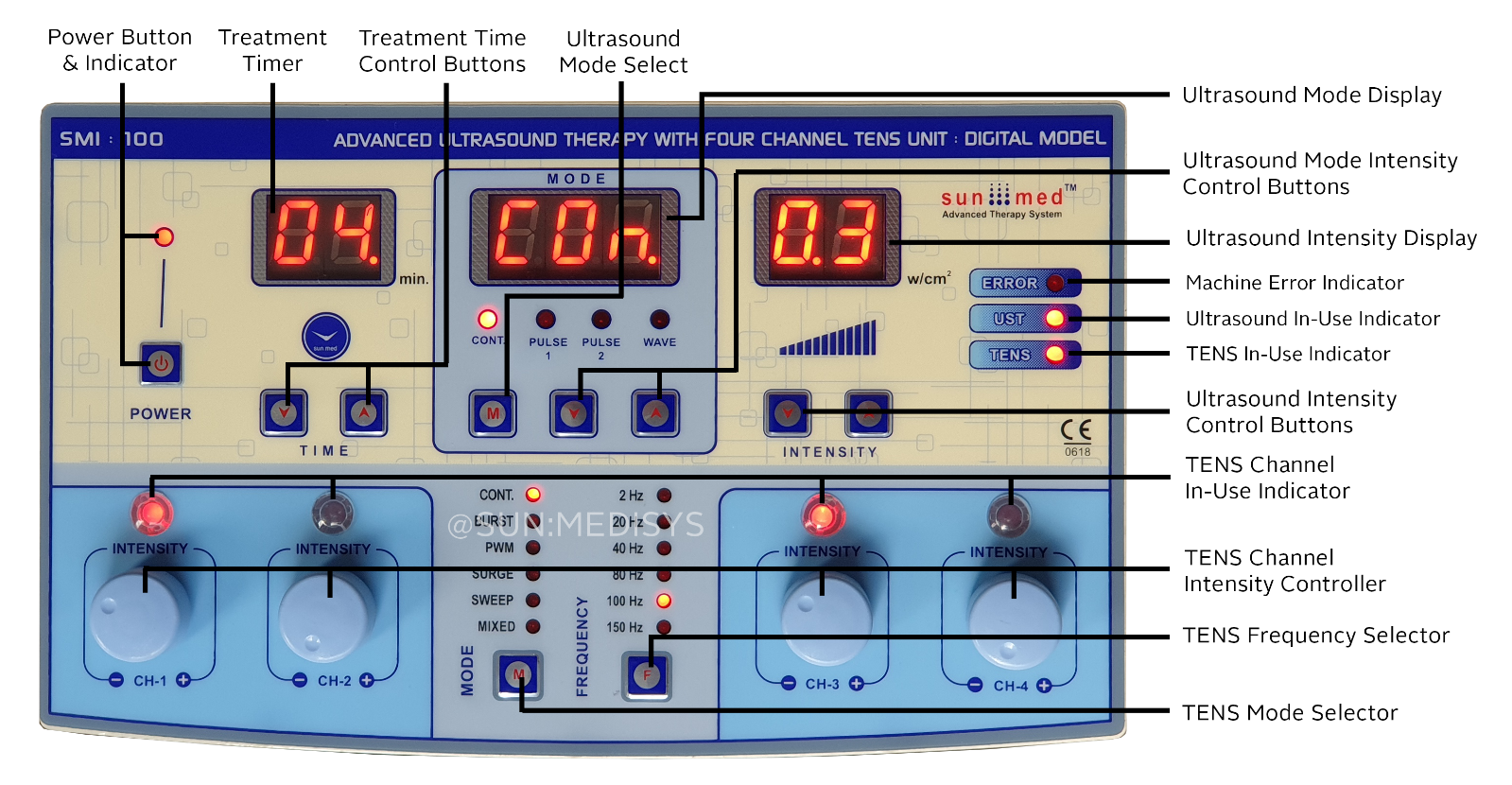Combined Therapy 1 MHz Ultrasound and 4 Channel TENS Machine : STRIVE - Image 3