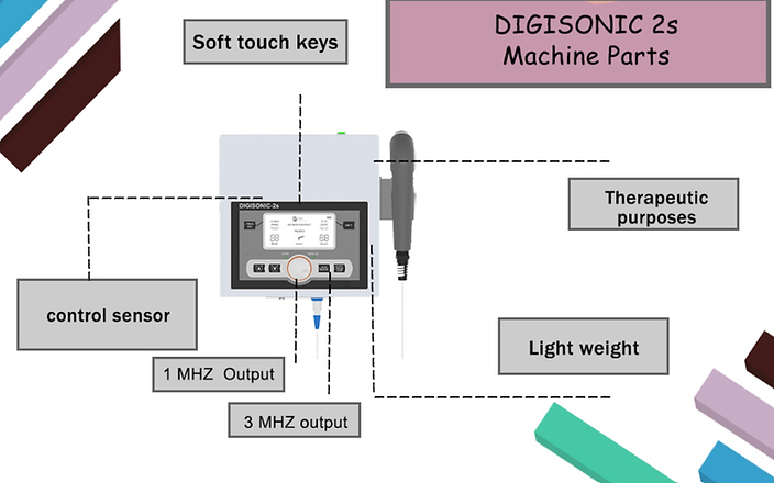 1 & 3 MHz Ultrasound Therapy Machine for Physiotherapy & Pain Relief : DIGISONIC 2S - Image 6