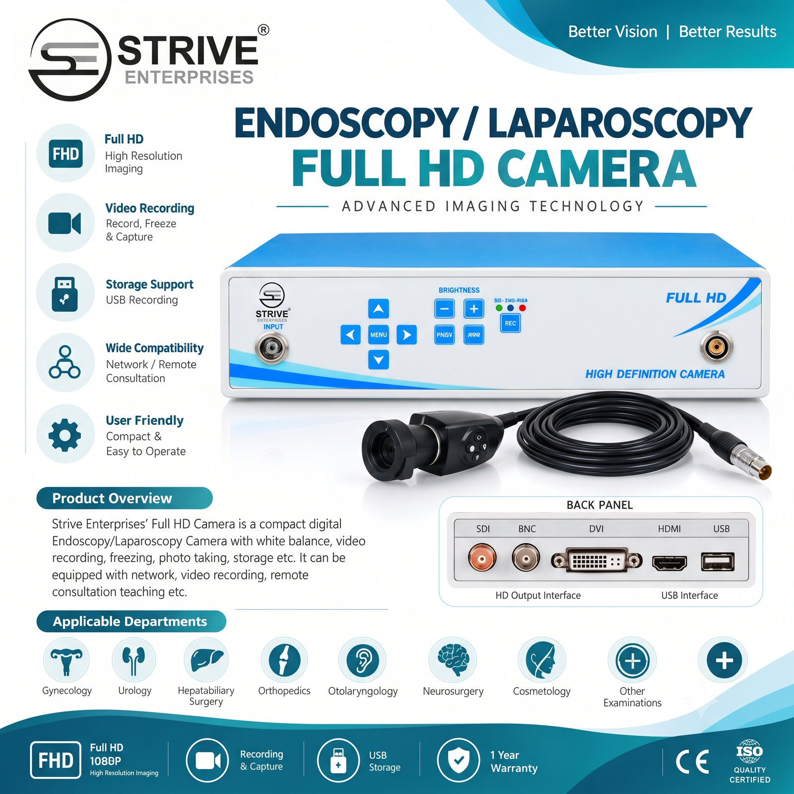 Endoscopy Laparoscopy Camera System with Surgical HD Video Camera : CLARIO - Image 3