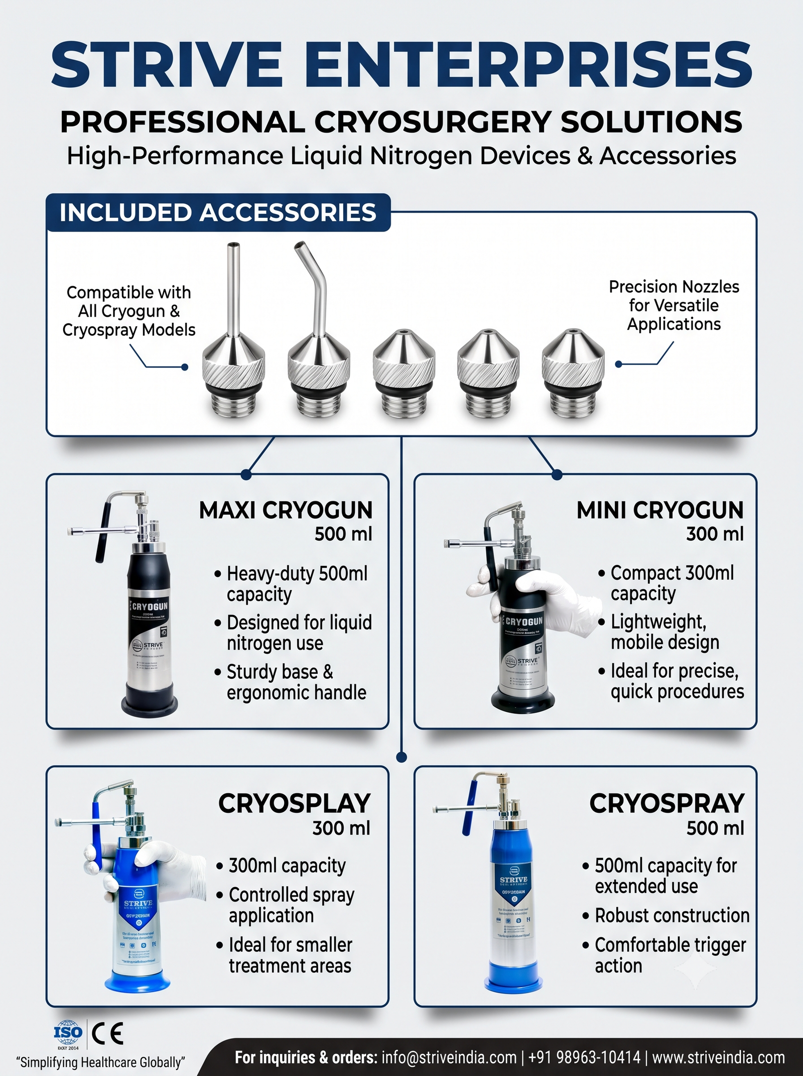 Mini Cryo Gun Nozzle Set – 5-Piece Replacement Probes : STRIVE - Image 2