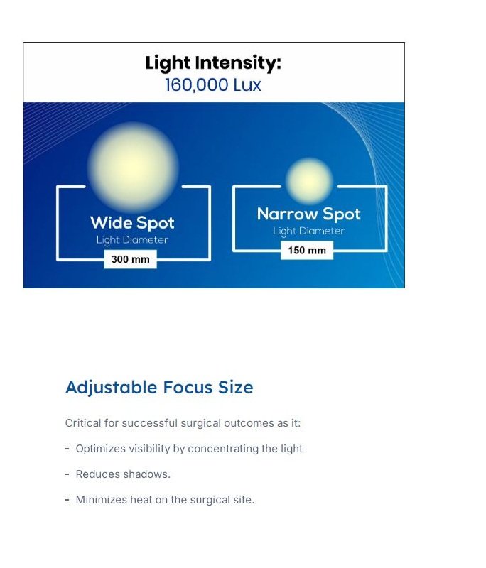 Mobile / Floor Standing 48 LED OT Surgical Light – Shadowless Light : STRIVE AURA - Image 3