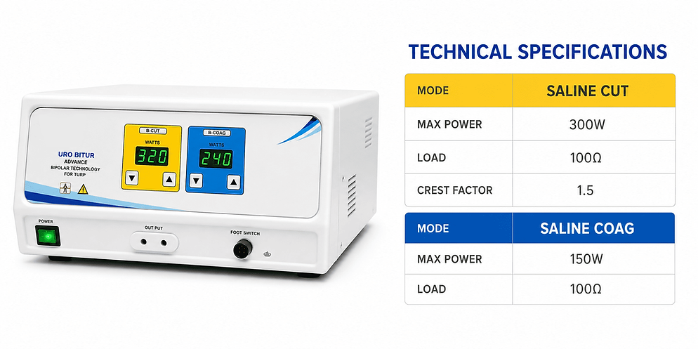 300 Watt Electrosurgical Bipolar TURP Generator : URO BITUR - Image 3